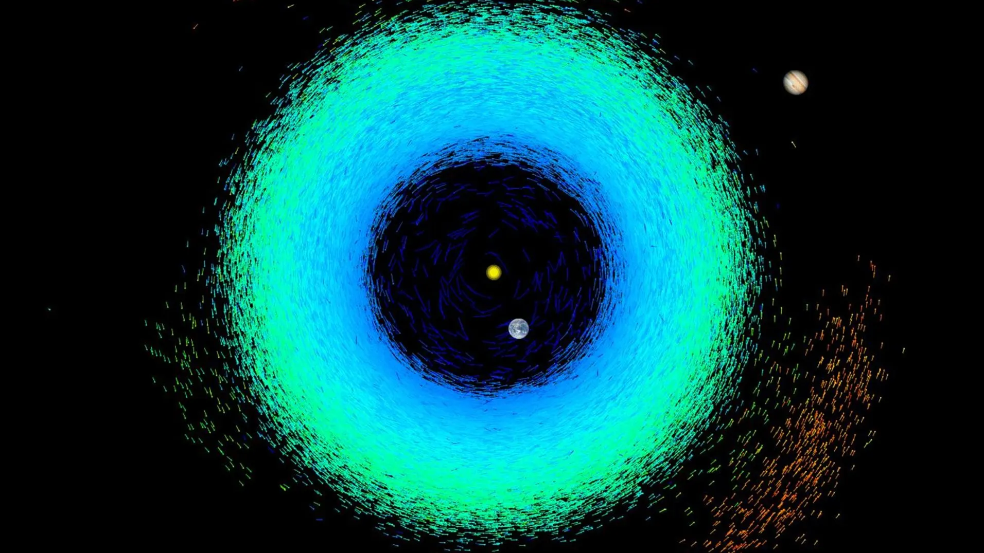 Posición de cada asteroide a las 12 horas del lunes 13 de junio Posición de cada asteroide a las 12 horas del lunes 13 de junio