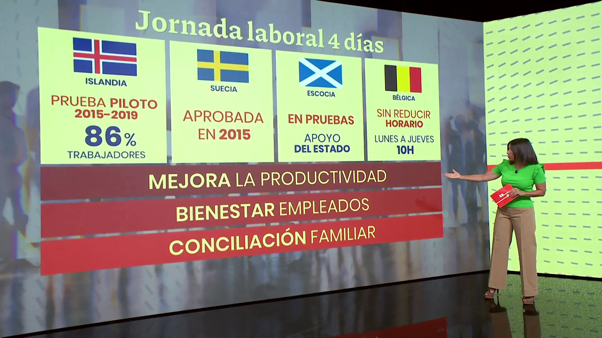 Semana laboral de 4 d&iacute;as 