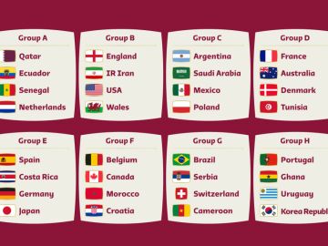 Estas son las 32 selecciones de Qatar