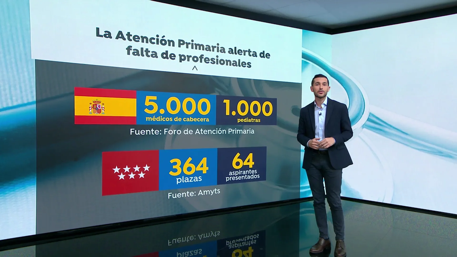 Falta de profesionales en Atenci&oacute;n Primaria