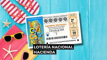 Sorteo Extraordinario de Vacaciones de la Lotería Nacional Sorteo Extraordinario de Vacaciones de la Lotería Nacional