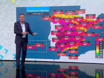Ola de calor julio 2022