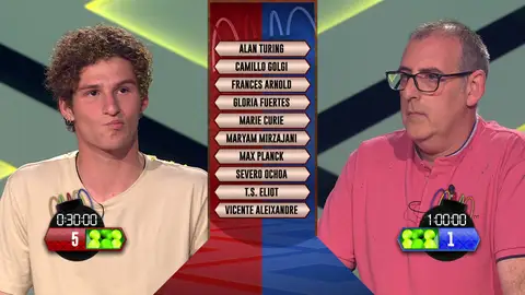 Los 'Sindulfos' consiguen tiempo extra gracias al pleno de Jesús en la bomba estratégica Los 'Sindulfos' consiguen tiempo extra gracias al pleno de Jesús en la bomba estratégica