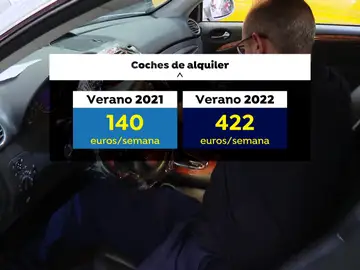 coches de alquiler 2022