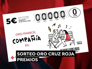 Premios del Sorteo de Oro de la Cruz Roja 2022 Premios del Sorteo de Oro de la Cruz Roja 2022