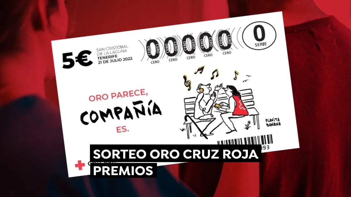 Premios del Sorteo de Oro de la Cruz Roja 2022 Premios del Sorteo de Oro de la Cruz Roja 2022