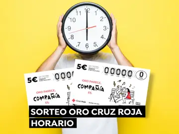 Horario del Sorteo de Oro de la Cruz Roja 2022 Horario del Sorteo de Oro de la Cruz Roja 2022