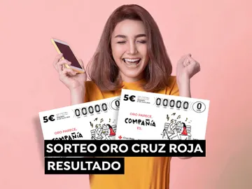 Sorteo de Oro de la Cruz Roja 2022 hoy 21 de julio en directo Sorteo de Oro de la Cruz Roja 2022 hoy 21 de julio en directo