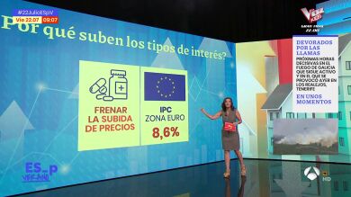 ¿Por qué subir los tipos de interés ayuda a frenar la inflación si encarece nuestra hipoteca?