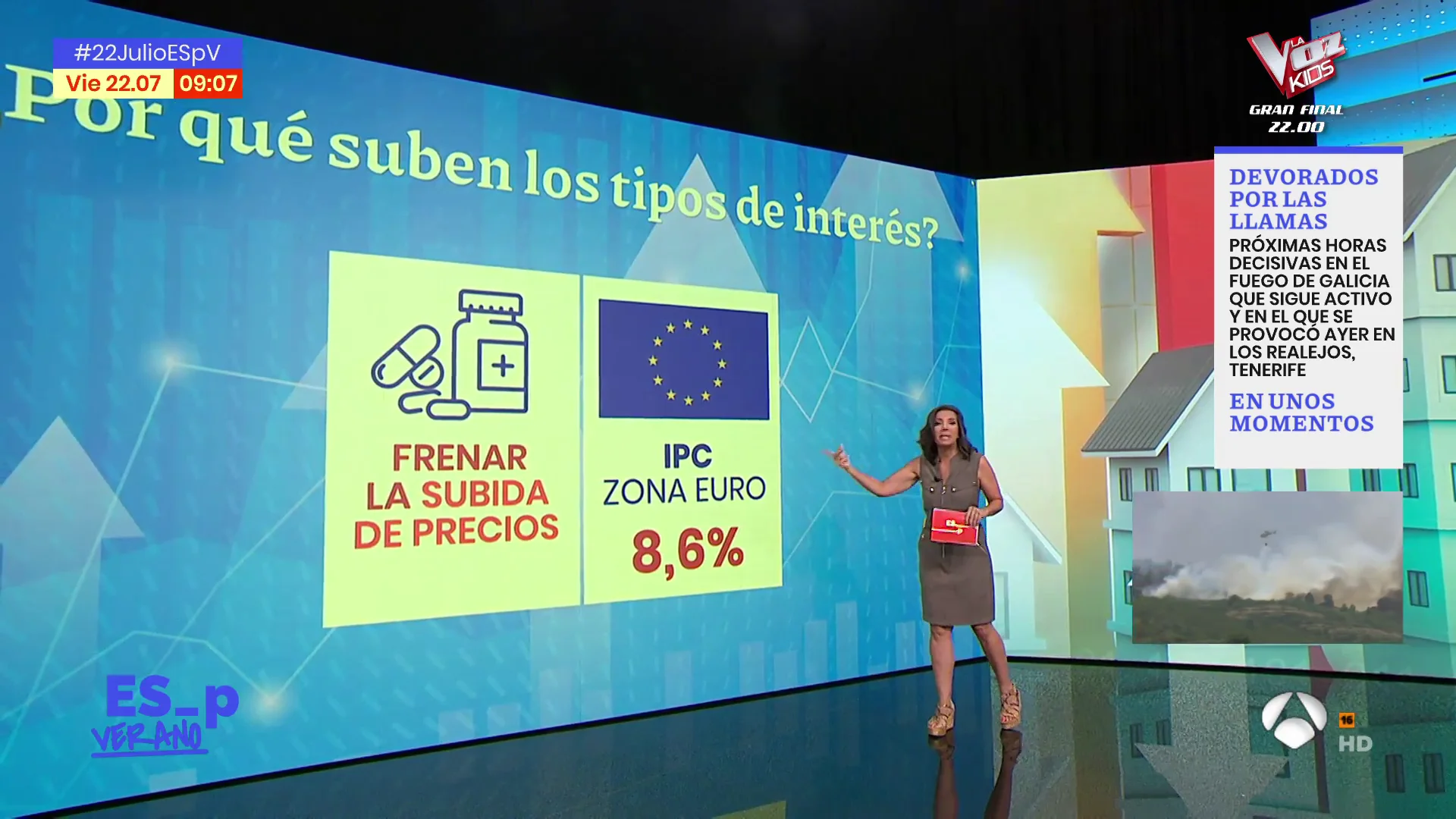 Inflación Inflación