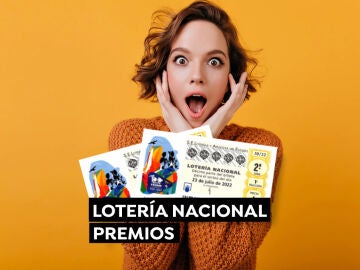 Sorteo de la Lotería Nacional