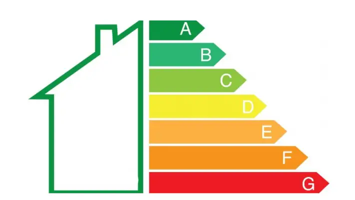 Certificado energ&eacute;tico