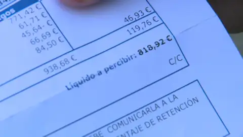 Salarios Salarios