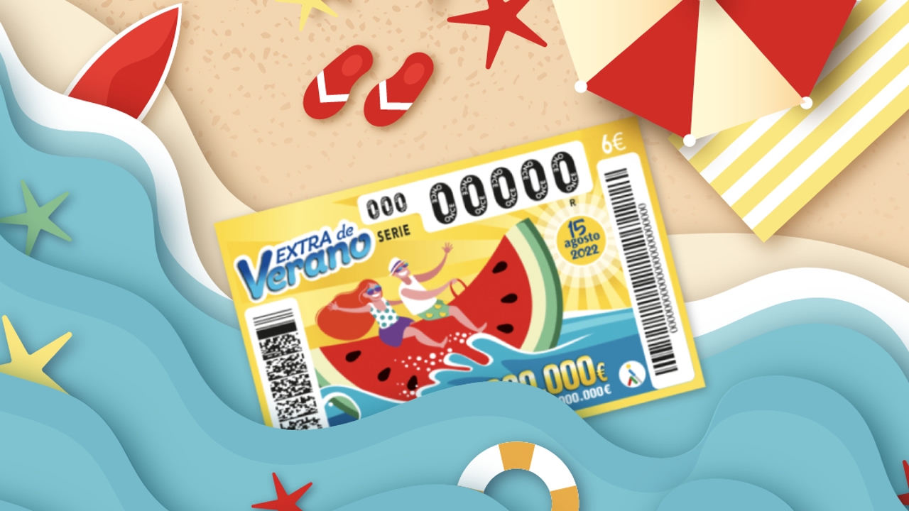 Extra de Verano ONCE ¿Cuánto se lleva Hacienda por cada premio del Extra de Verano ONCE ¿Cuánto se lleva Hacienda por cada premio del