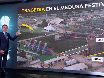 Así fue el accidente del Medusa Festival que ha causado un muerto y 40 heridos