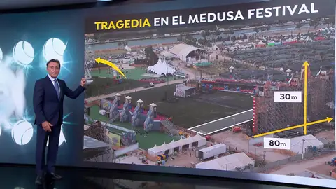 Así fue el accidente del Medusa Festival que ha causado un muerto y 40 heridos Así fue el accidente del Medusa Festival que ha causado un muerto y 40 heridos