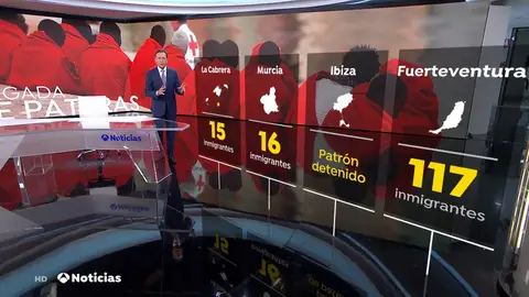 La llegada de inmigrantes a las costas de las Islas Baleares va en aumento La llegada de inmigrantes a las costas de las Islas Baleares va en aumento