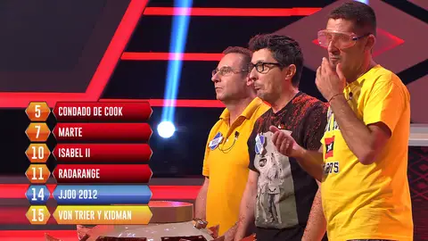 Los ‘Sindulfos’, más lejos que nunca del bote: ¡Fallan seis preguntas! Los ‘Sindulfos’, más lejos que nunca del bote: ¡Fallan seis preguntas!