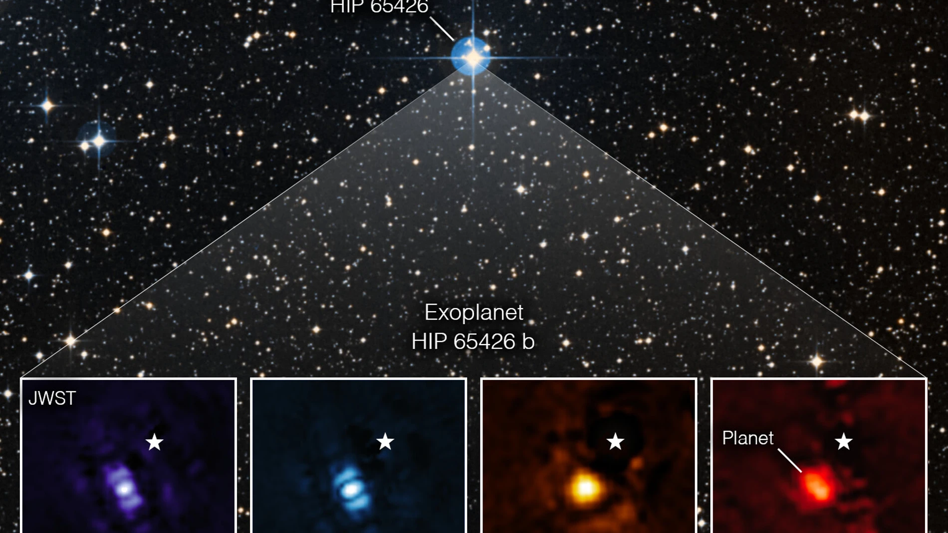 Imagen del primer exoplaneta fotografiado por el telescopio espacial James Webb