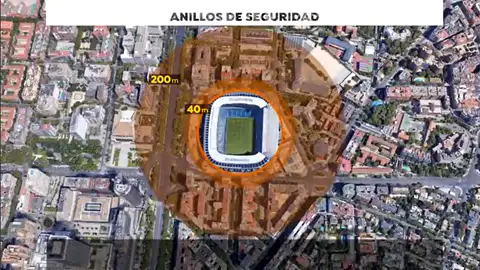 Cuánto nos cuesta anualmente a los españoles la seguridad en los partidos de fútbol Cuánto nos cuesta anualmente a los españoles la seguridad en los partidos de fútbol