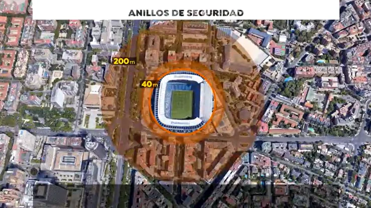 Cuánto nos cuesta anualmente a los españoles la seguridad en los partidos de fútbol Cuánto nos cuesta anualmente a los españoles la seguridad en los partidos de fútbol