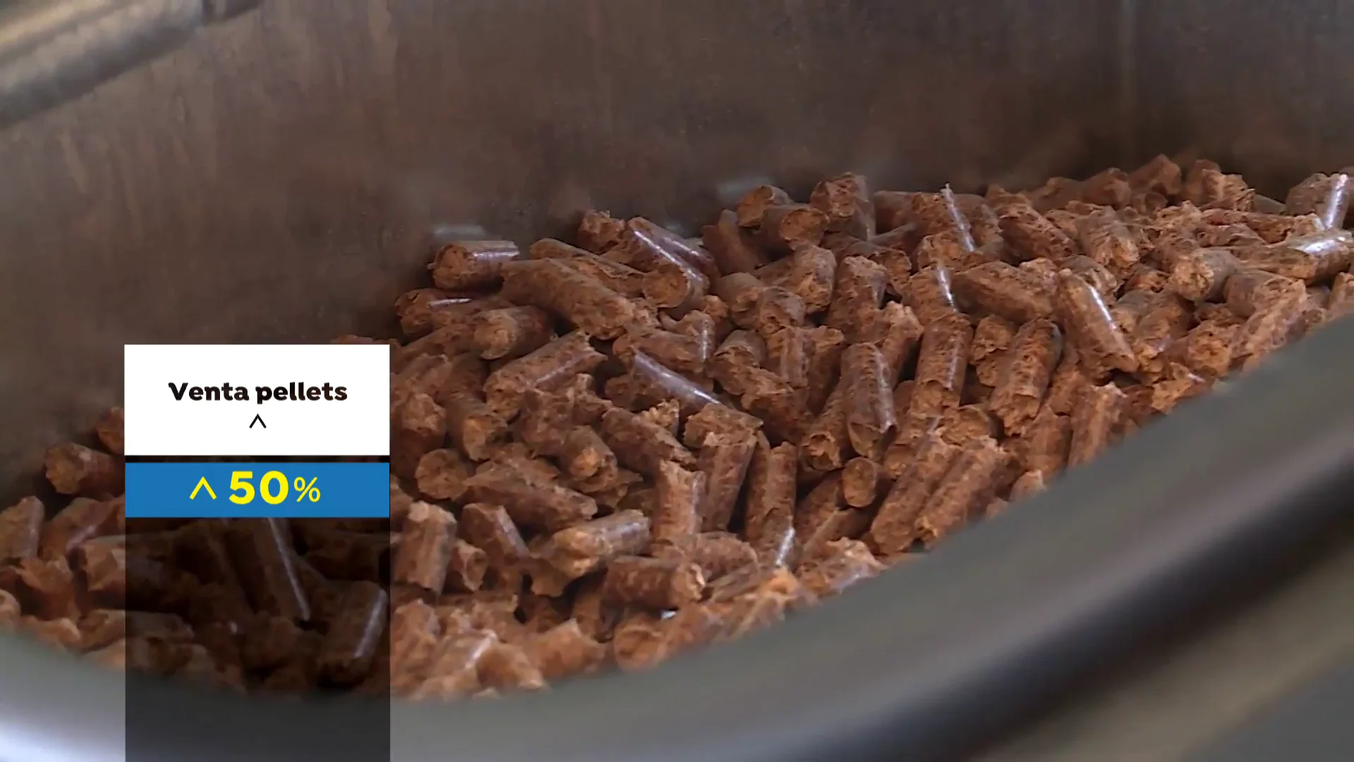 Pellets