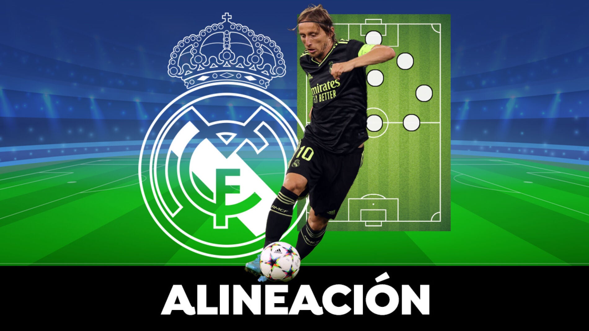 Alineación OFICIAL Del Real Madrid Contra El Atlético Hoy En El Partido ...