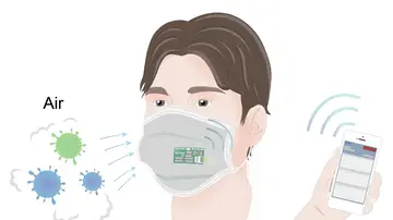 Un equipo de investigadores ha diseñado una mascarilla capaz de detectar si una persona está conversando con otra que está infectada