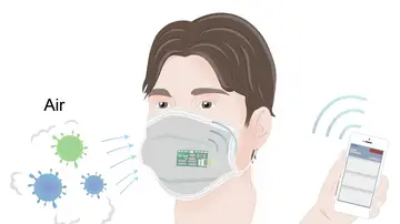 Un equipo de investigadores ha diseñado una mascarilla capaz de detectar si una persona está conversando con otra que está infectada Un equipo de investigadores ha diseñado una mascarilla capaz de detectar si una persona está conversando con otra que está infectada