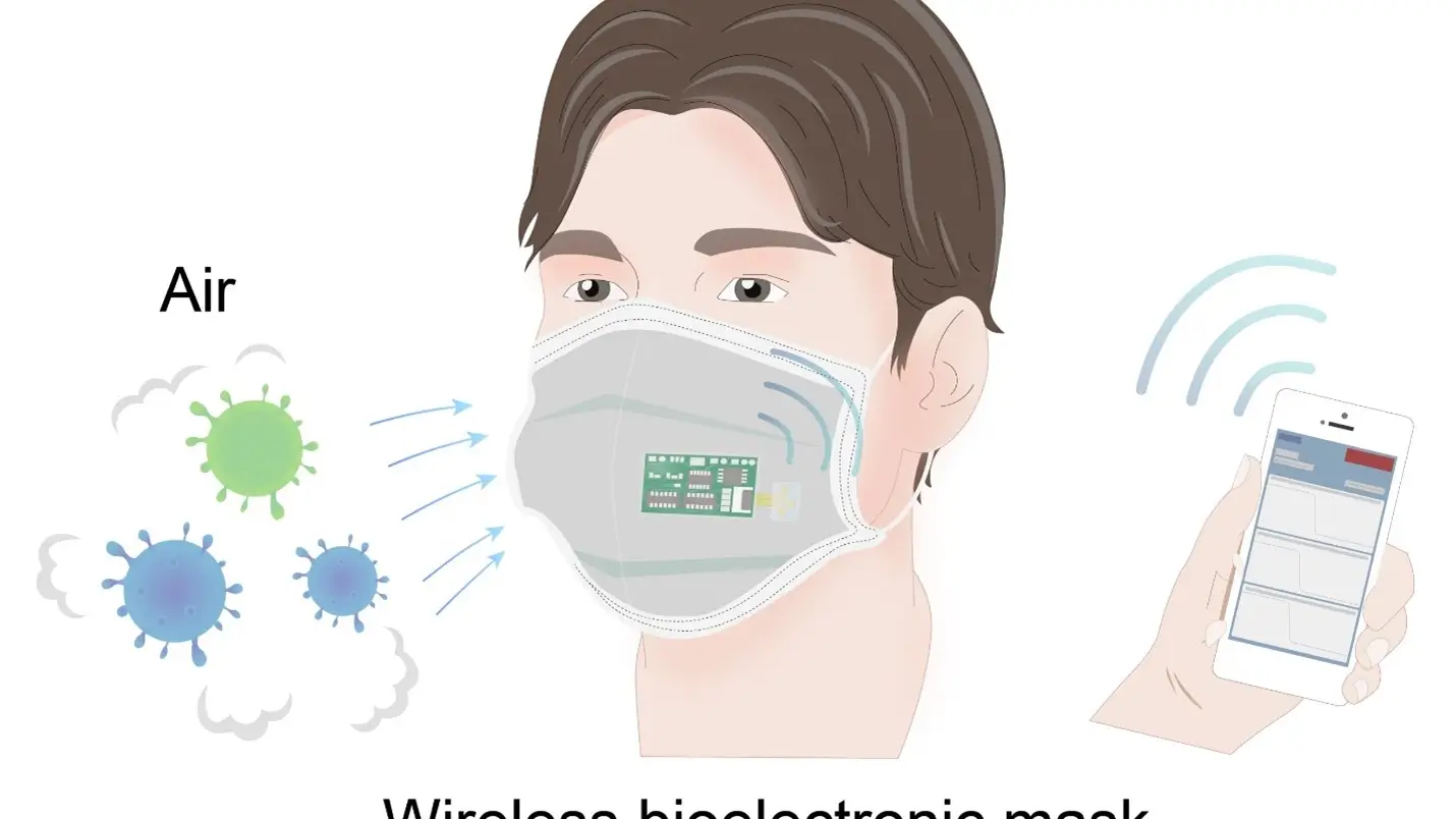 Un equipo de investigadores ha diseñado una mascarilla capaz de detectar si una persona está conversando con otra que está infectada Un equipo de investigadores ha diseñado una mascarilla capaz de detectar si una persona está conversando con otra que está infectada