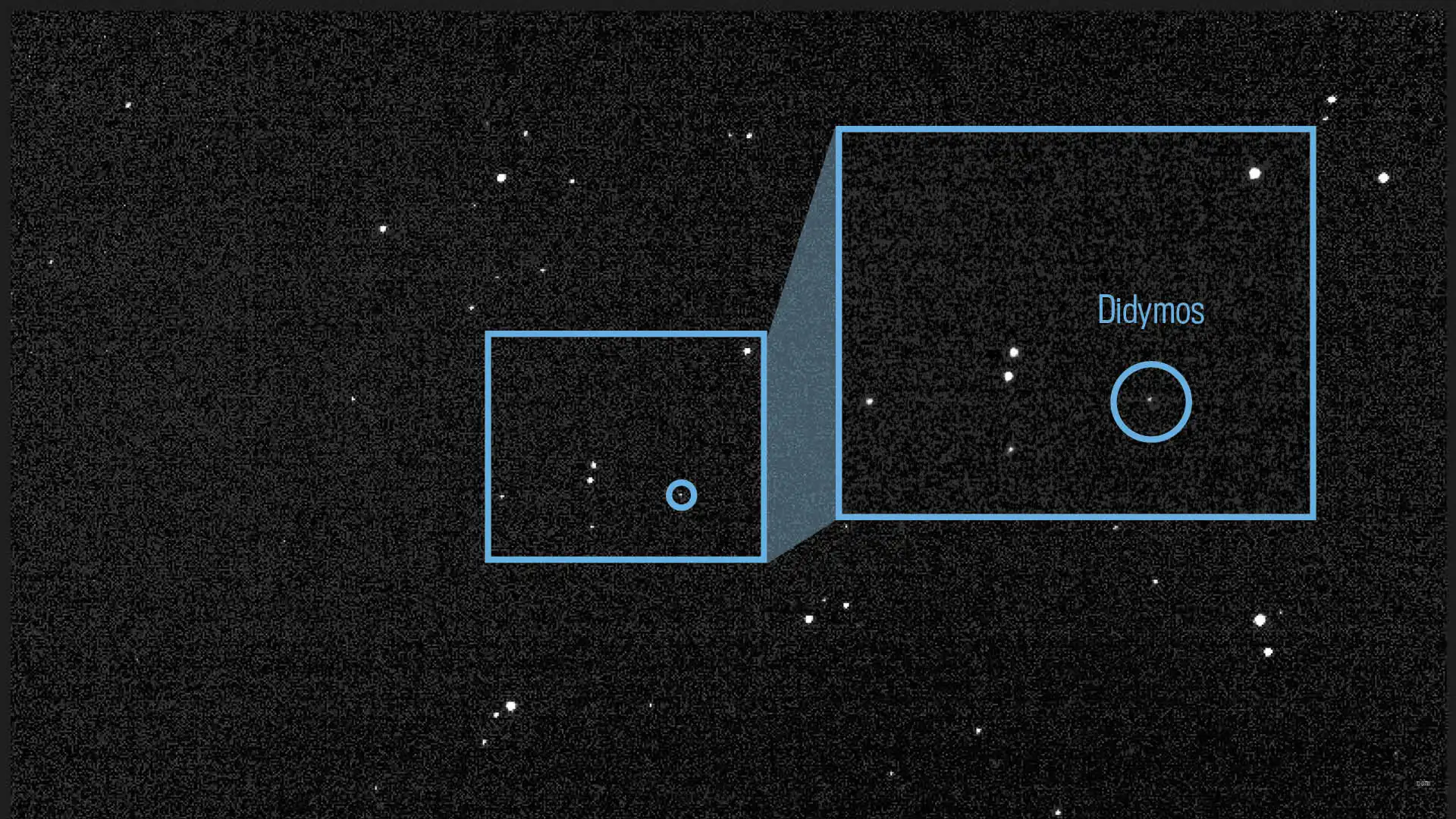 La nave DART se estrellará contra el asteroide Dimorphos el próximo lunes como método de defensa planetaria La nave DART se estrellará contra el asteroide Dimorphos el próximo lunes como método de defensa planetaria