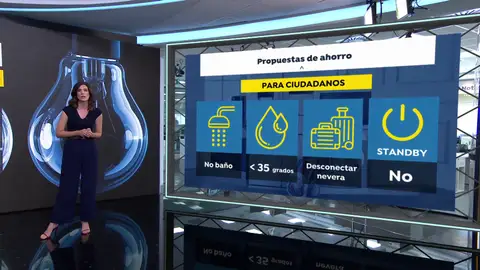 Propuestas de ahorro Propuestas de ahorro