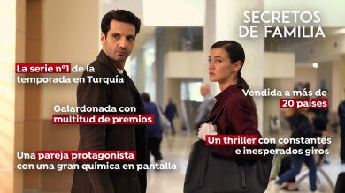 'Secretos de familia', la galardonada ficción turca que llega este domingo a Antena 3