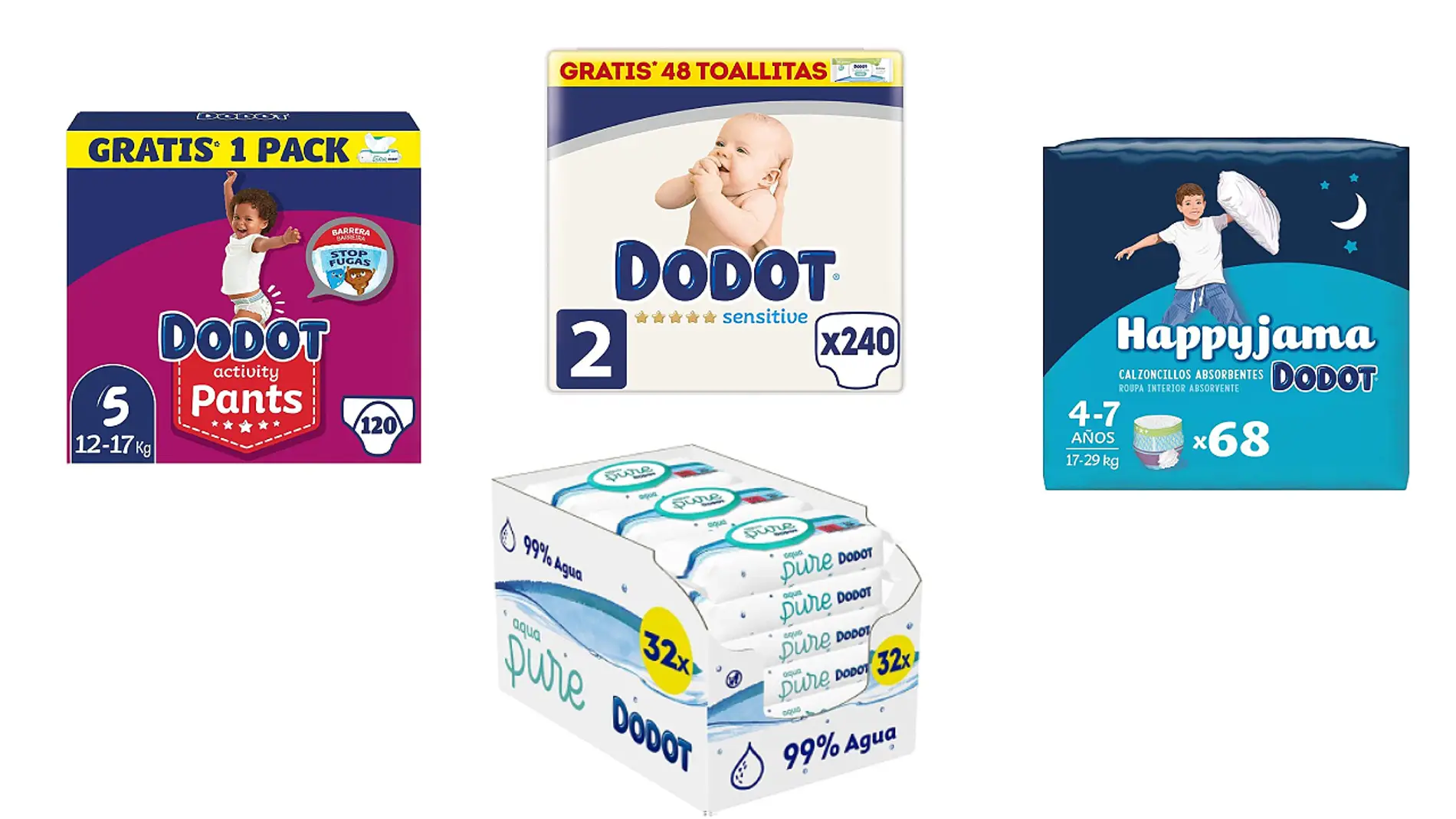 Dodot Sensitive Kit Recién Nacido: Paquete de Pañales Talla 1 (2-5 kg) +  Dos Paquetes Talla 2 (4-8 kg) + 54 Toallitas…
