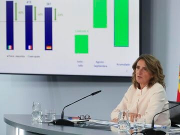Teresa Ribera presenta las 10 medidas del Plan de Contingencia Energética