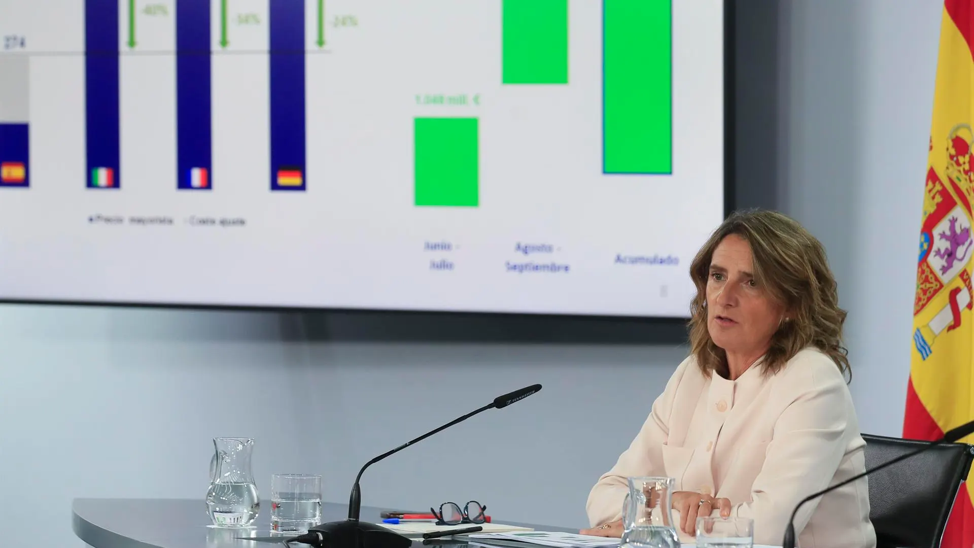 Teresa Ribera presenta las 10 medidas del Plan de Contingencia Energ&eacute;tica