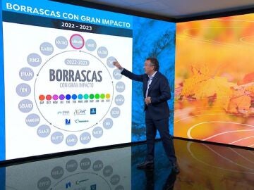 Roberto Brasero presenta 'El rosco de las borrascas'