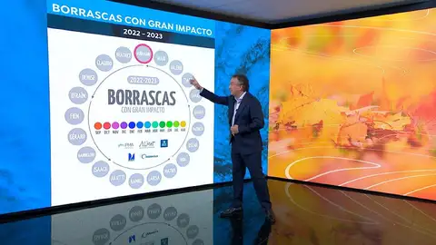 Roberto Brasero presenta 'El rosco de las borrascas' Roberto Brasero presenta 'El rosco de las borrascas'