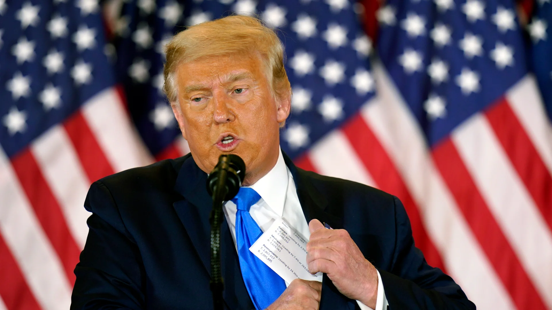 Donald Trump citado a declarar el 14 de noviembre Donald Trump citado a declarar el 14 de noviembre