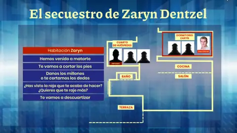 Secuestrado por un robo millonario de criptomonedas. Secuestrado por un robo millonario de criptomonedas.