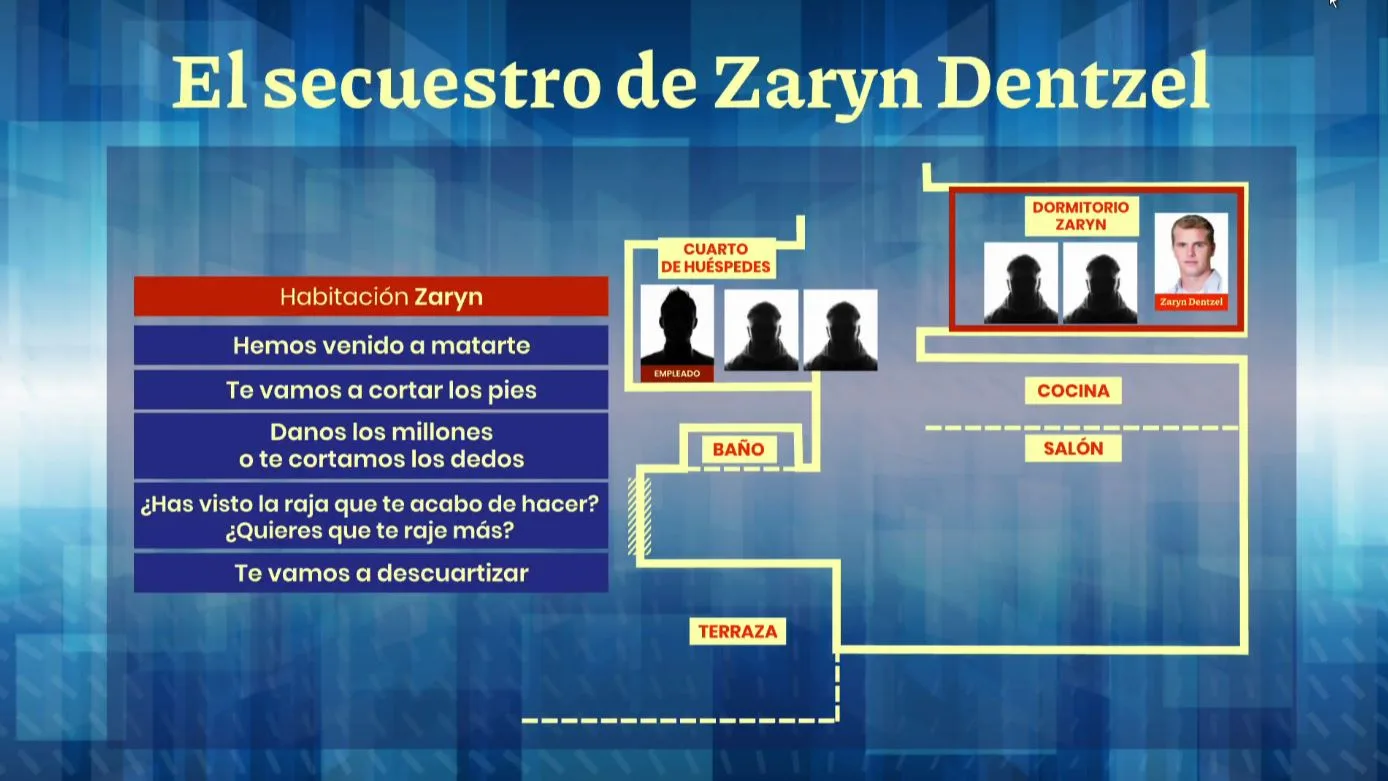 Secuestrado por un robo millonario de criptomonedas.