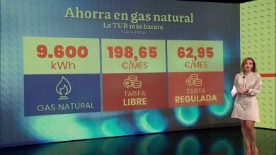 Las dificultades para cambiarse de la tarifa libre a la regulada: 