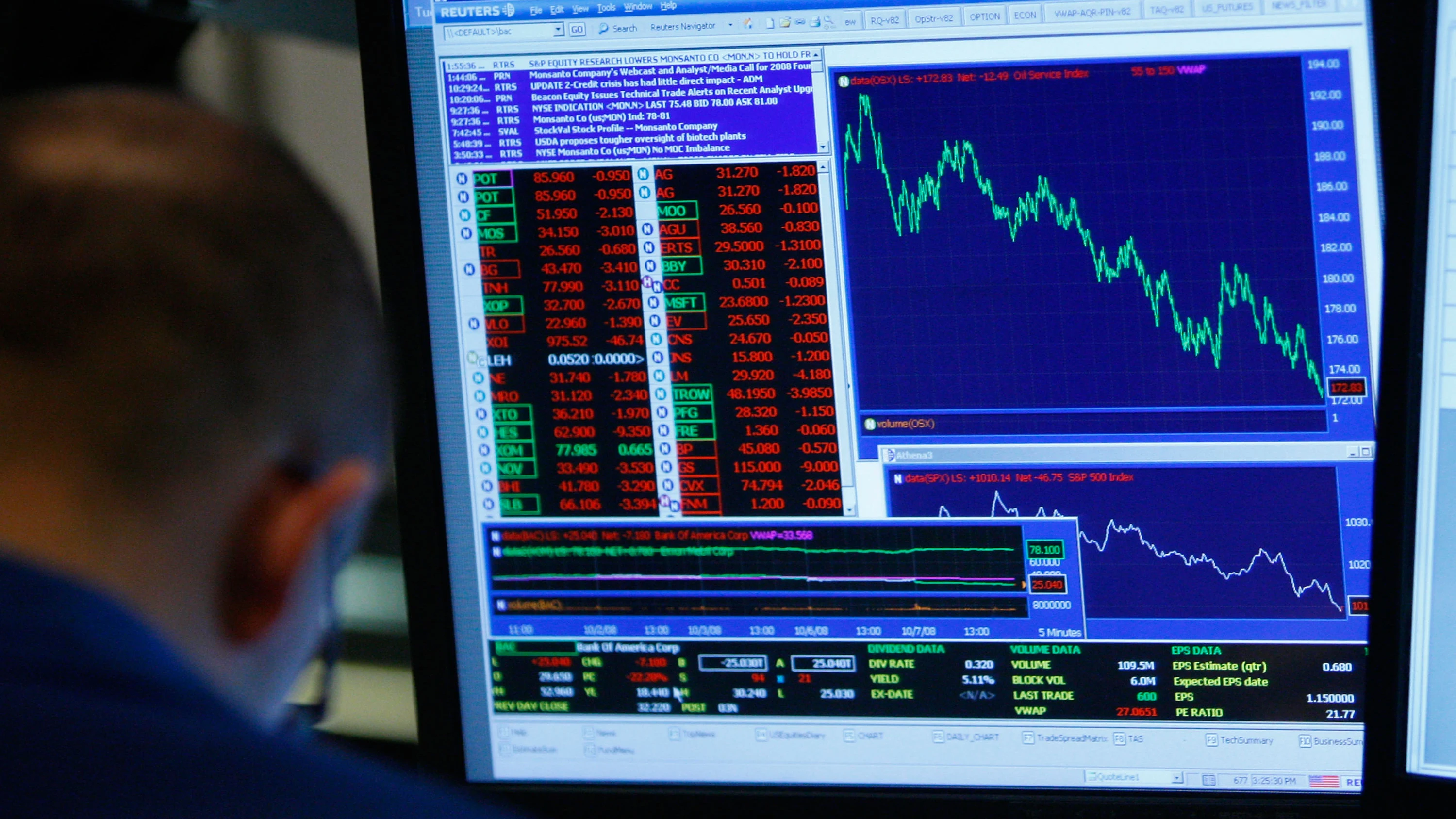 Imagen de la Bolsa de Nueva York Imagen de la Bolsa de Nueva York