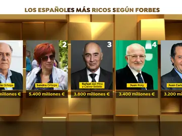 Los 5 españoles más ricos, según 'Forbes' Los 5 españoles más ricos, según 'Forbes'