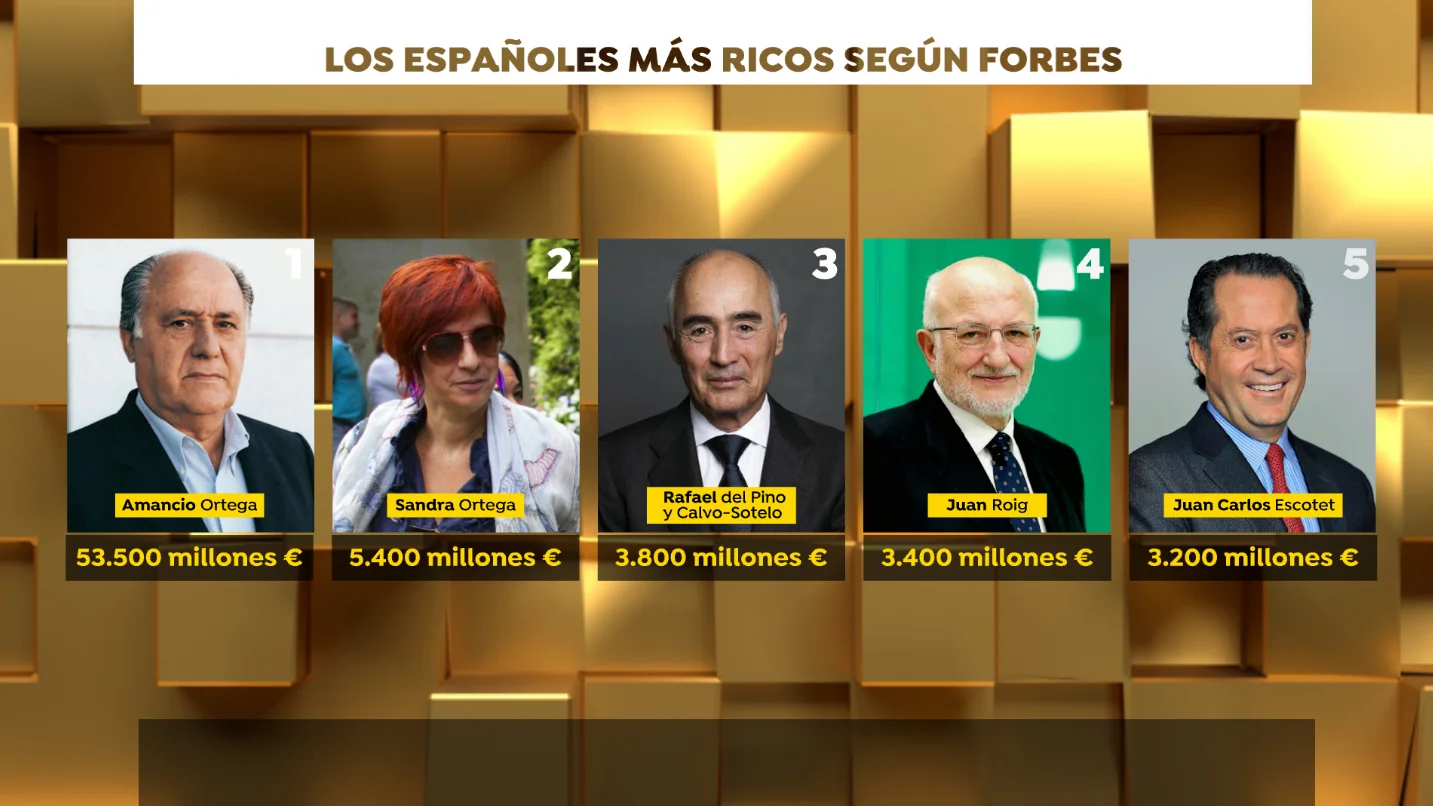 Los 5 espa&ntilde;oles m&aacute;s ricos, seg&uacute;n 'Forbes'