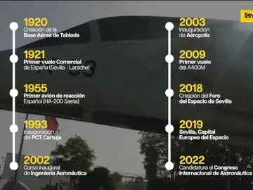 Vídeo de presentación de la candidatura de Sevilla Vídeo de presentación de la candidatura de Sevilla