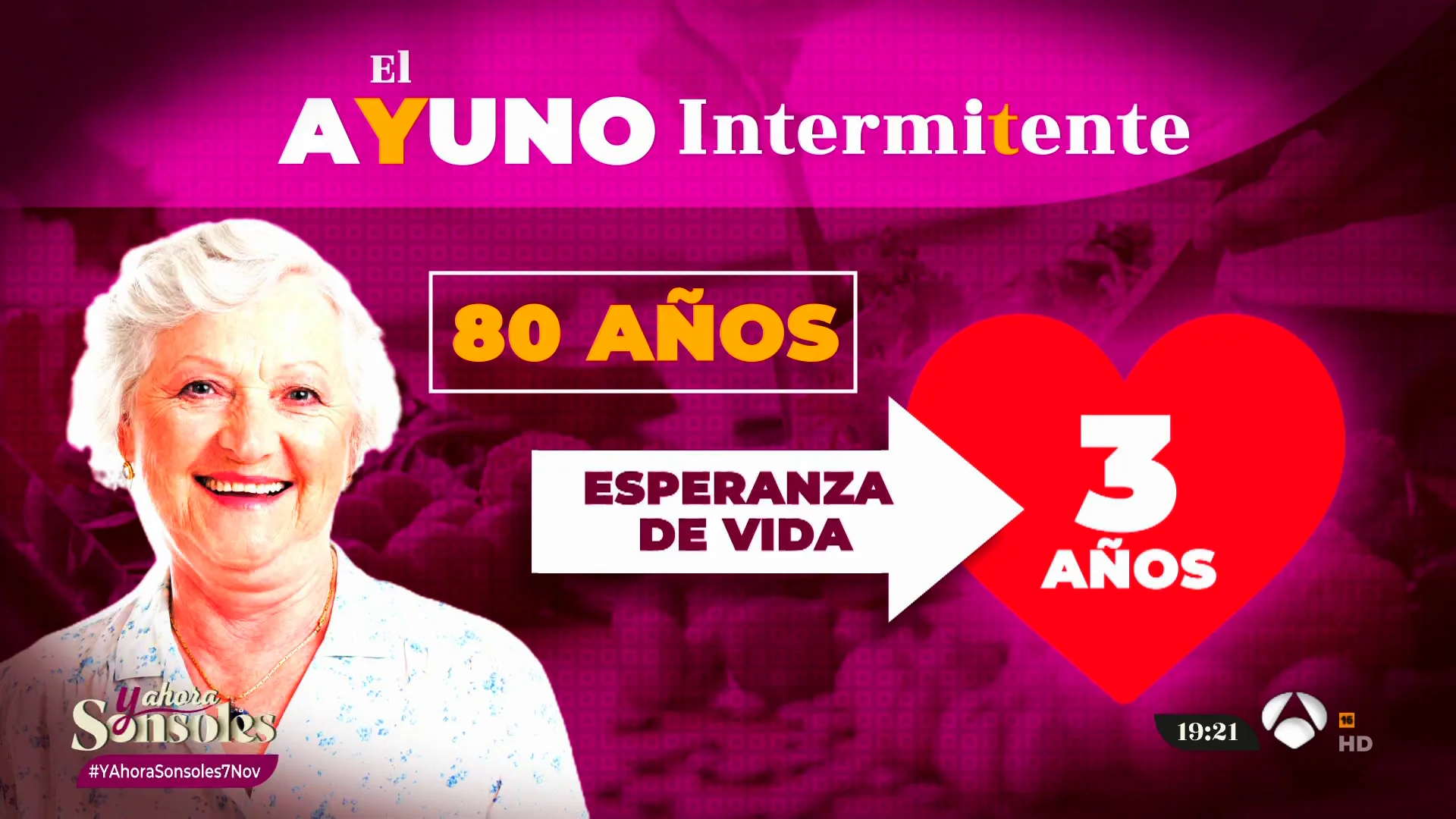 ayuno intermitente