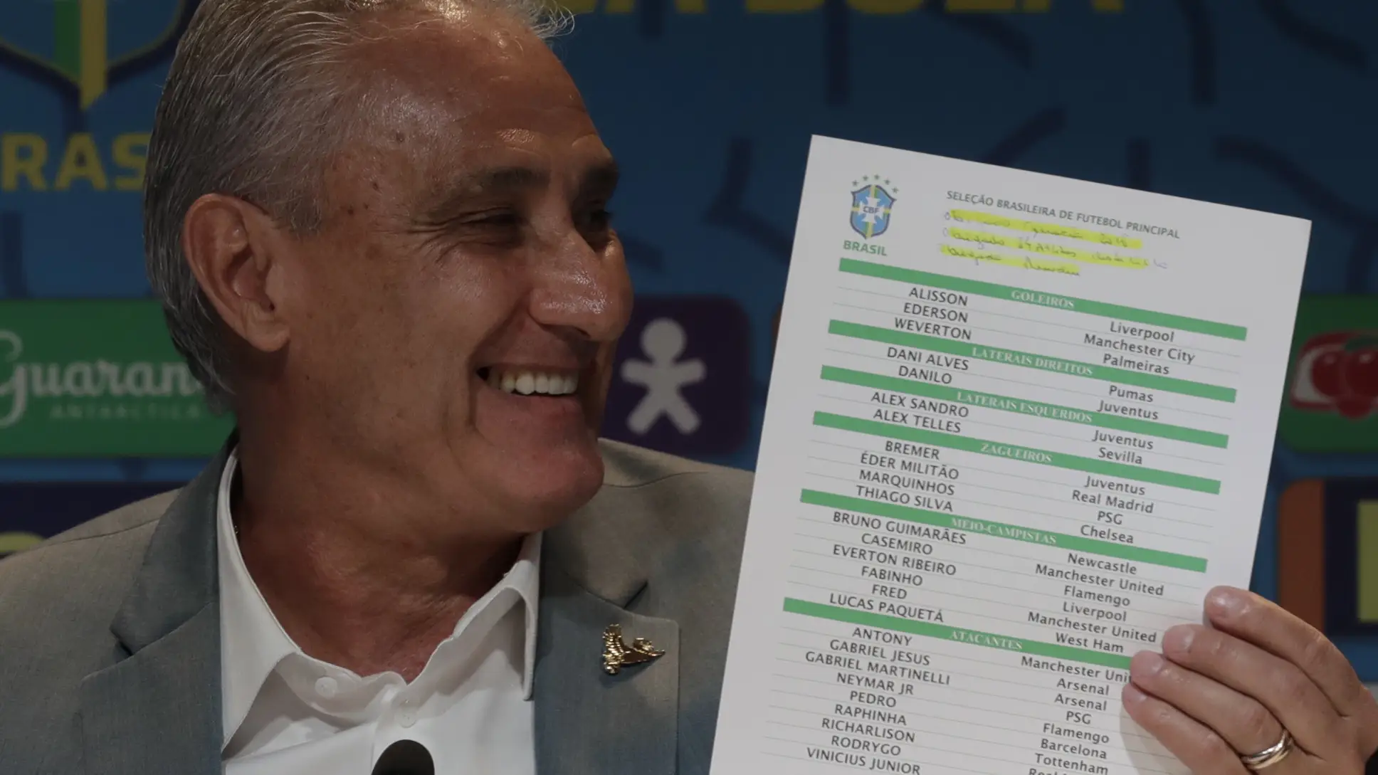 Tite muestra la lista definitiva de 26 convocados para el Mundial de Qatar Tite muestra la lista definitiva de 26 convocados para el Mundial de Qatar