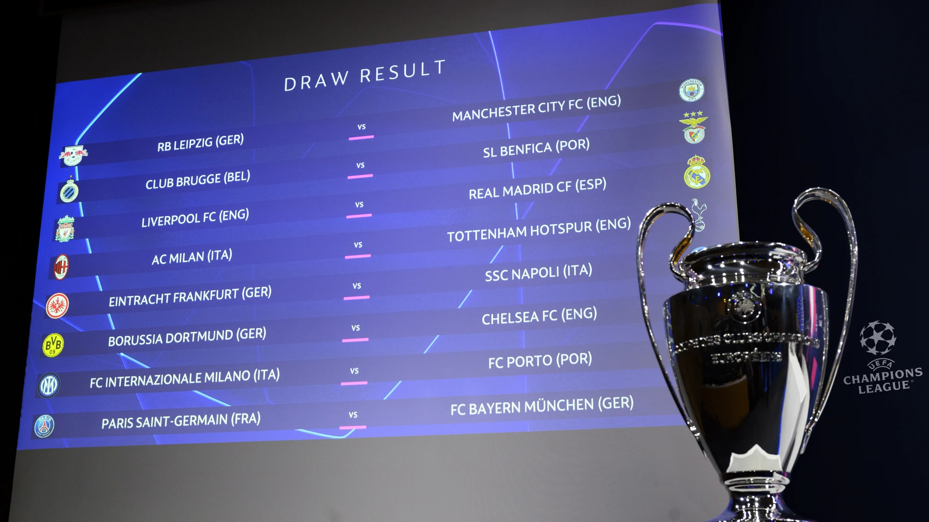 Resultado del sorteo de octavos de la Liga de Campeones en la sede de la UEFA en Nyon