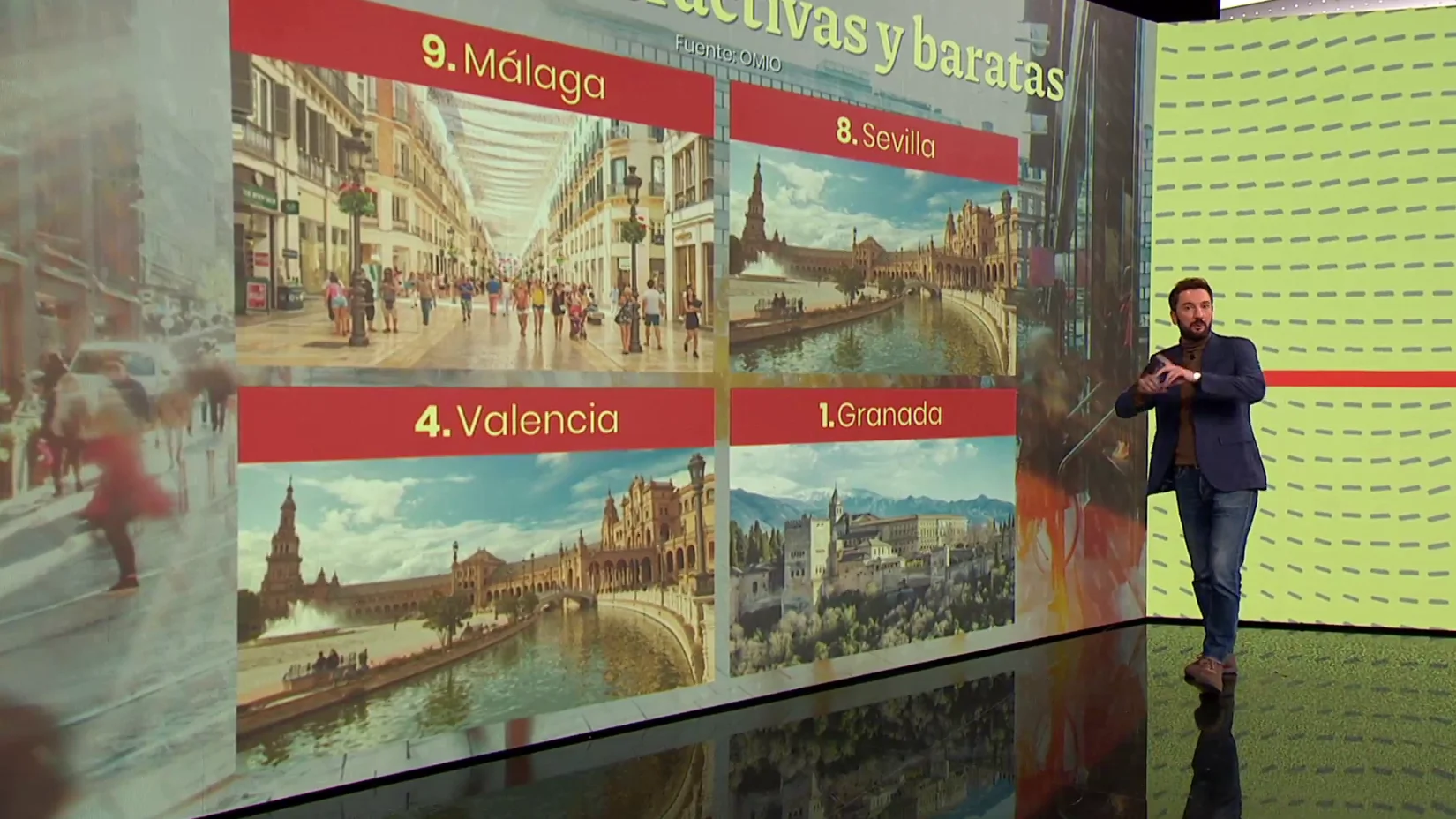 Las ciudades más baratas para viajar Las ciudades más baratas para viajar